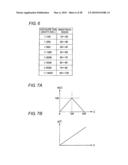 IMAGE PROCESSING DEVICE diagram and image