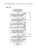 IMAGE PROCESSING DEVICE diagram and image