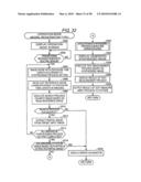 IMAGE PROCESSING DEVICE diagram and image