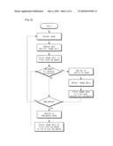 IMAGE PROCESSING APPARATUS diagram and image