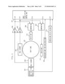 IMAGE-SHAKE CORRECTION APPARATUS AND IMAGING APPARATUS diagram and image