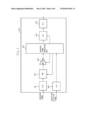 IMAGE-SHAKE CORRECTION APPARATUS AND IMAGING APPARATUS diagram and image