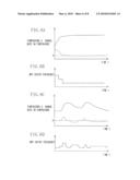 IMAGE-SHAKE CORRECTION APPARATUS AND IMAGING APPARATUS diagram and image