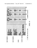 Self-Contained Wireless Camera Device, Wireless Camera System and Method diagram and image