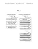 IMAGE PROCESSING PROCESSOR, IMAGE PROCESSING METHOD, AND IMAGING APPARATUS diagram and image