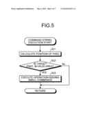 IMAGE PROCESSING PROCESSOR, IMAGE PROCESSING METHOD, AND IMAGING APPARATUS diagram and image