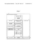 IMAGE PROCESSING PROCESSOR, IMAGE PROCESSING METHOD, AND IMAGING APPARATUS diagram and image