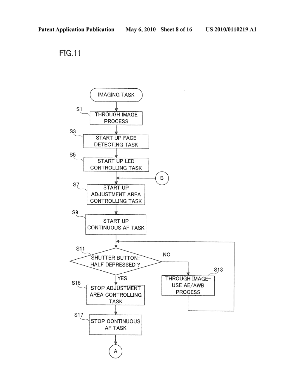 ELECTRONIC CAMERA - diagram, schematic, and image 09