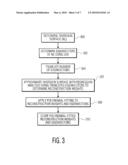 MULTI ILLUMINANT SHADING CORRECTION USING SINGULAR VALUE DECOMPOSITION diagram and image