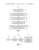 MULTI ILLUMINANT SHADING CORRECTION USING SINGULAR VALUE DECOMPOSITION diagram and image