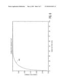 MULTI ILLUMINANT SHADING CORRECTION USING SINGULAR VALUE DECOMPOSITION diagram and image