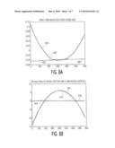 MULTI ILLUMINANT SHADING CORRECTION USING SINGULAR VALUE DECOMPOSITION diagram and image