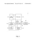 CORRELATED DOUBLE SAMPLING CIRCUIT diagram and image