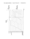 PHYSICAL QUANTITY DETECTING APPARATUS AND METHOD FOR DRIVING THE SAME diagram and image