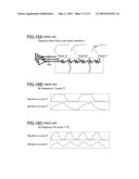 PHYSICAL QUANTITY DETECTING APPARATUS AND METHOD FOR DRIVING THE SAME diagram and image