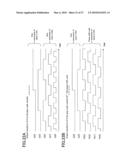 PHYSICAL QUANTITY DETECTING APPARATUS AND METHOD FOR DRIVING THE SAME diagram and image