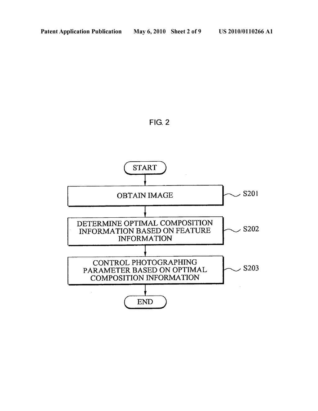 Image photography apparatus and method for proposing composition based person - diagram, schematic, and image 03