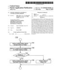 Imaging apparatus and display control method thereof diagram and image