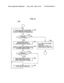 Imaging apparatus and display control method thereof diagram and image