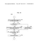 Imaging apparatus and display control method thereof diagram and image