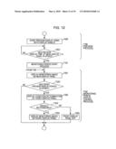 Imaging apparatus and display control method thereof diagram and image