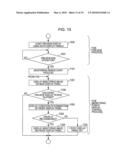 Imaging apparatus and display control method thereof diagram and image