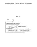 Imaging apparatus and display control method thereof diagram and image