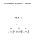 APPARATUS AND METHOD FOR DETERMINING NOISE diagram and image