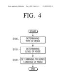 APPARATUS AND METHOD FOR DETERMINING NOISE diagram and image