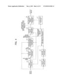 IMAGE DISPLAY DEVICE AND METHOD diagram and image