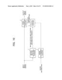 IMAGE DISPLAY DEVICE AND METHOD diagram and image