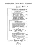 Motion vector detection apparatus, motion vector processing method and program diagram and image