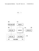 MOBILE TERMINAL HAVING PROJECTOR AND METHOD OF CONTROLLING DISPLAY UNIT IN THE MOBILE TERMINAL diagram and image