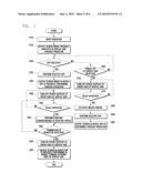 MOBILE TERMINAL HAVING PROJECTOR AND METHOD OF CONTROLLING DISPLAY UNIT IN THE MOBILE TERMINAL diagram and image