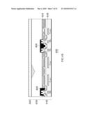 PIXEL STRUCTURE, 3D IMAGE/MULTIPLE VIEW LIQUID CRYSTAL DISPLAY DEVICE AND METHOD OF MANUFACTURING THE SAME diagram and image