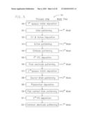 TRANSFLECTIVE LIQUID CRYSTAL DISPLAYS diagram and image