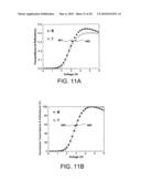 TRANSFLECTIVE LIQUID CRYSTAL DISPLAYS diagram and image