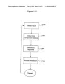 SYSTEM AND APPARATUS FOR EYEGLASS APPLIANCE PLATFORM diagram and image