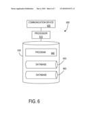 OPHTHALMIC DEVICE WITH EMBEDDED MICROCONTROLLER diagram and image