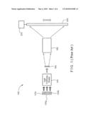 Laser projection system diagram and image