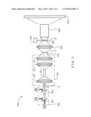 Laser projection system diagram and image