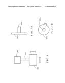 Laser projection system diagram and image