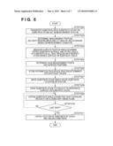 SCANNING EXPOSURE APPARATUS, CONTROL METHOD THEREFOR, AND DEVICE MANUFACTURING METHOD diagram and image