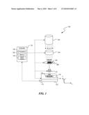 PHOTOLITHOGRAPHY SYSTEMS AND ASSOCIATED METHODS OF FOCUS CORRECTION diagram and image