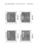 PHOTOLITHOGRAPHY SYSTEMS AND ASSOCIATED METHODS OF FOCUS CORRECTION diagram and image