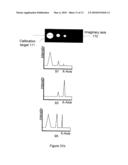 METHOD AND SYSTEM FOR DEFECT DETECTION USING TRANSMISSIVE BRIGHT FIELD ILLUMINATION AND TRANSMISSIVE DARK FIELD ILLUMINATION diagram and image