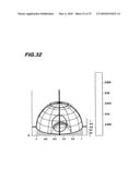 Front Quartersphere Scattered Light Analysis diagram and image