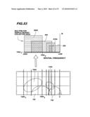 Front Quartersphere Scattered Light Analysis diagram and image