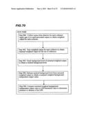 Front Quartersphere Scattered Light Analysis diagram and image