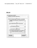 Front Quartersphere Scattered Light Analysis diagram and image